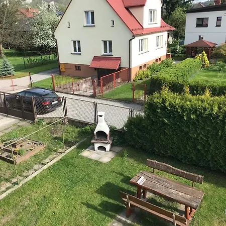 Nad Mlynowka * Ustron